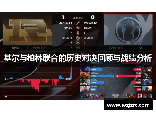 基尔与柏林联合的历史对决回顾与战绩分析