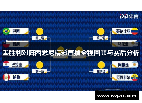 墨胜利对阵西悉尼精彩直播全程回顾与赛后分析