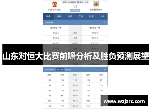 山东对恒大比赛前瞻分析及胜负预测展望