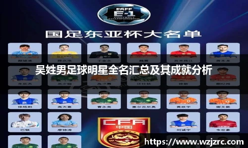 吴姓男足球明星全名汇总及其成就分析